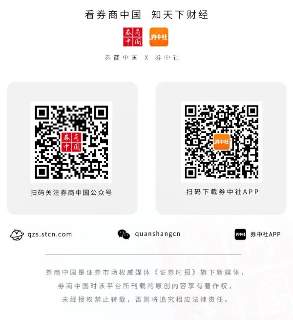 赢赢顺配资 刚刚！大跌超10%，陷入停滞！