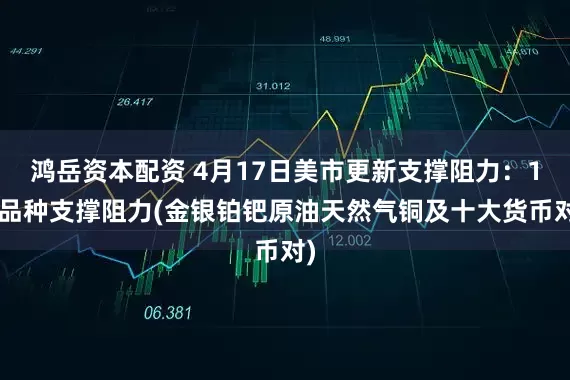鸿岳资本配资 4月17日美市更新支撑阻力：18品种支撑阻力(金银铂钯原油天然气铜及十大货币对)