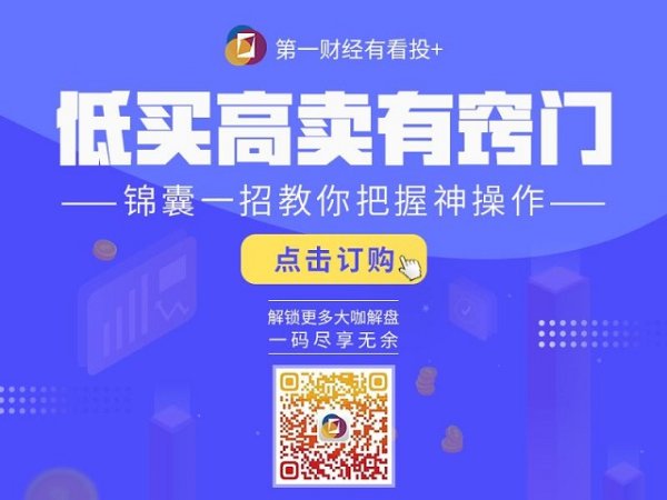 万德资本 今日股市0519丨大小指数分化加剧 市场风格是否将偏向小盘股？