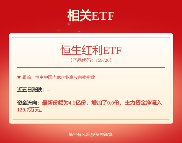 丰汇投资 华夏科技前沿6个月定开混合A,华夏科技前沿6个月定开混合C: 华夏科技前沿6个月定期开放混合型证券投资基金招募说明书更新(2025年5月30日公告)