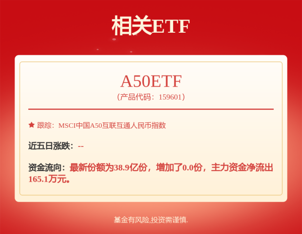 股鑫宝 华夏先锋科技一年定开混合A,华夏先锋科技一年定开混合C: 华夏先锋科技一年定期开放混合型证券投资基金招募说明书更新(2025年5月30日公告)