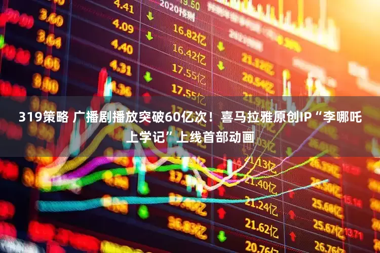 319策略 广播剧播放突破60亿次！喜马拉雅原创IP“李哪吒上学记”上线首部动画